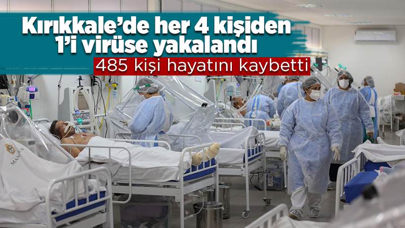Her 4 kişiden 1’i virüse yakalandı 