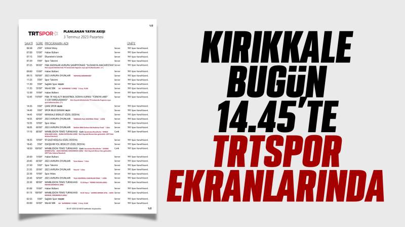 Kırıkkale, TRT Spor ekranlarında
