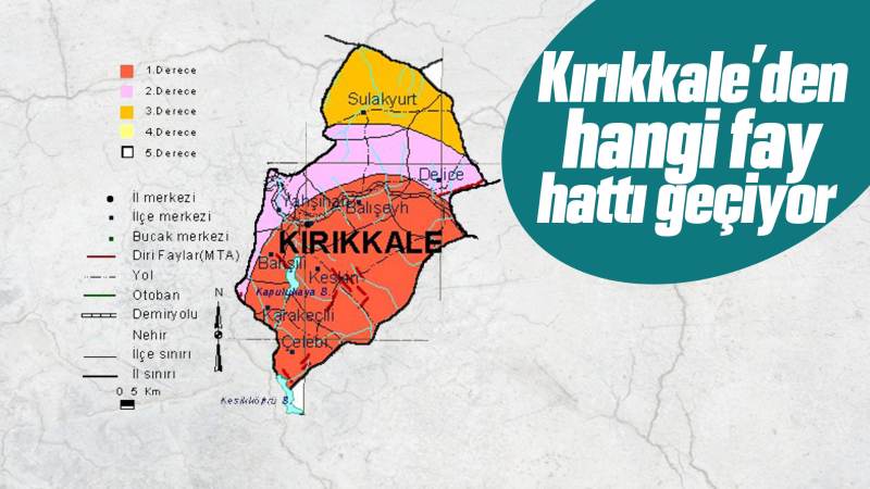 Kırıkkale’den hangi fay hattı geçiyor 