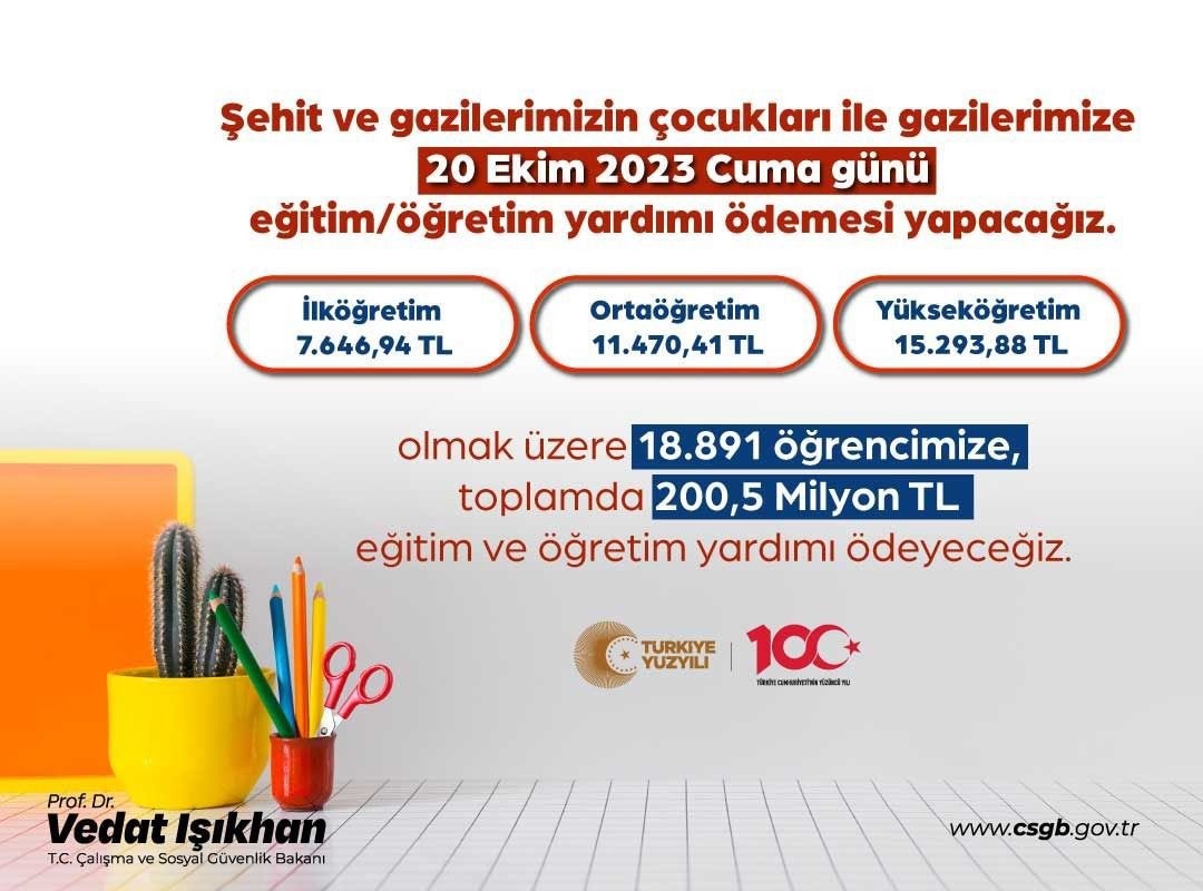 Şehit ve gazi çocuklarına 200,5 milyon lira eğitim yardımı yapılacak