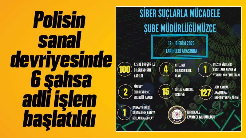 Kırıkkale’de polisin sanal devriyesinde 6 şahsa adli işlem başlatıldı 