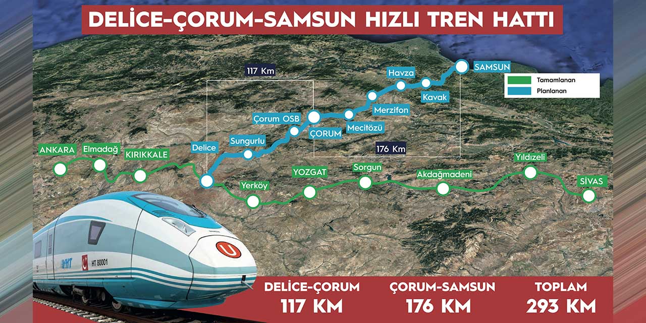 Kırıkkale-Çorum-Samsun Hızlı Tren Hattı