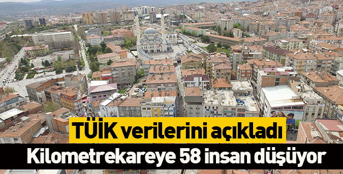 Kilometrekareye 58 insan düşüyor