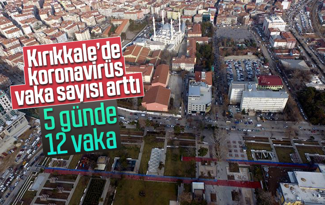 Kırıkkale’de koronavirüs vaka sayısı arttı