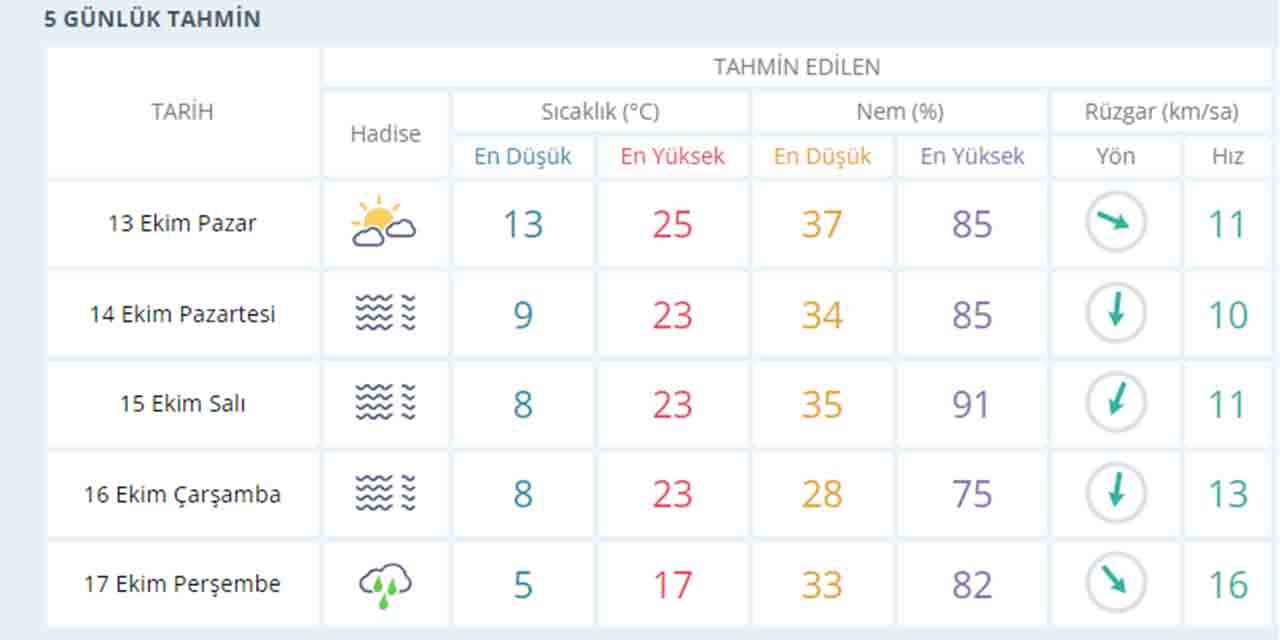 hava.jpg