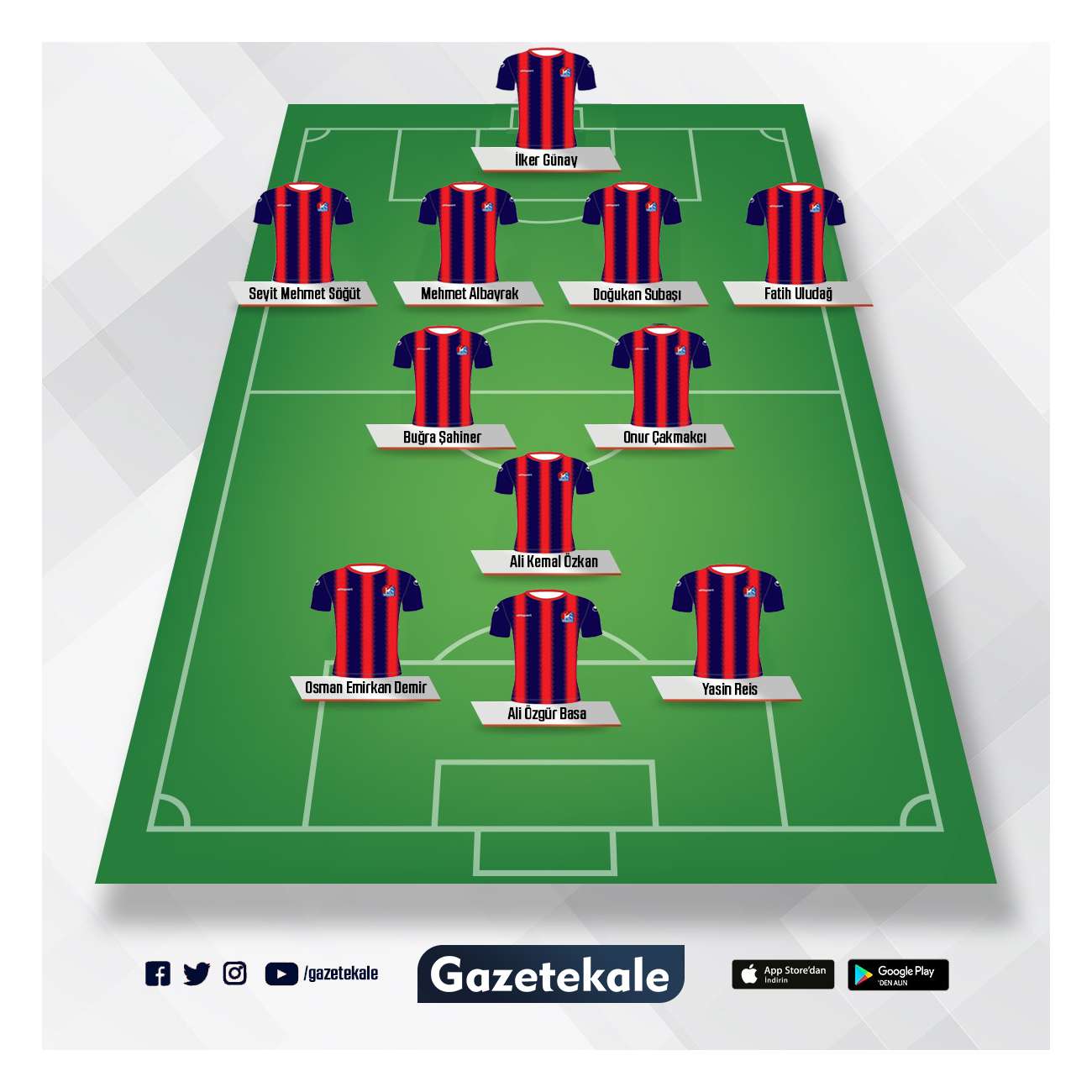 612e4f5c50736-Kırıkkalespor muhtemel 11.jpg
