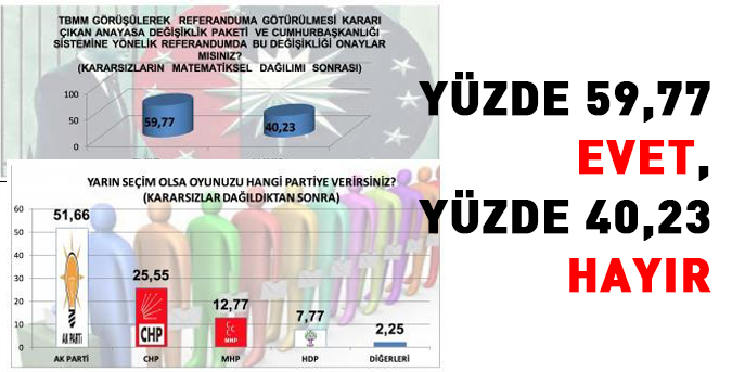 evet-hayir.jpg