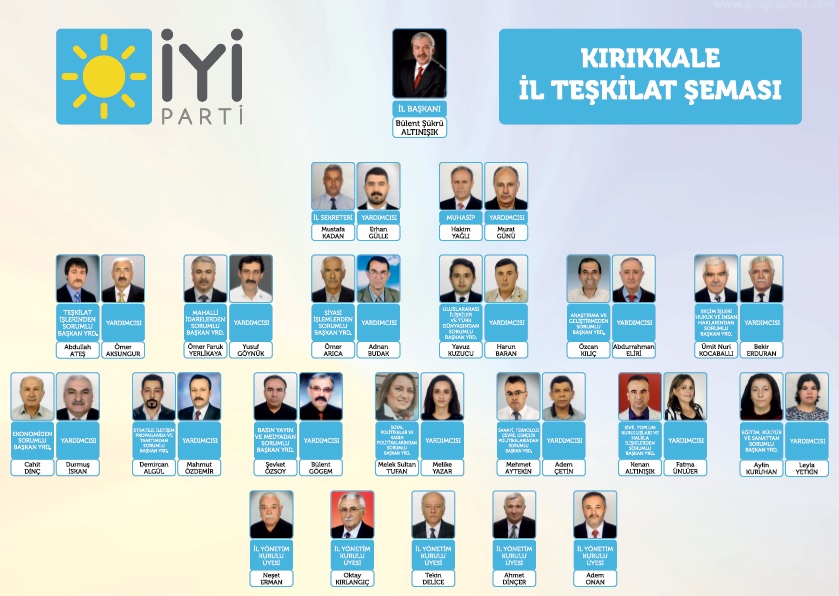 iyi-parti-il-teşkilat.jpg