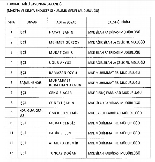 mke-açığa-alınanlar.jpg